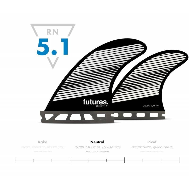 F4 LEGACY SERIES NEUTRAL 5 FIN- S ride number