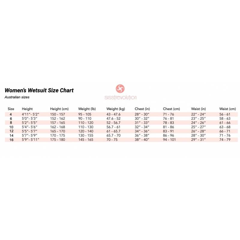 Women's Sisstrevolution Wetsuit Size Chart (Australia)
