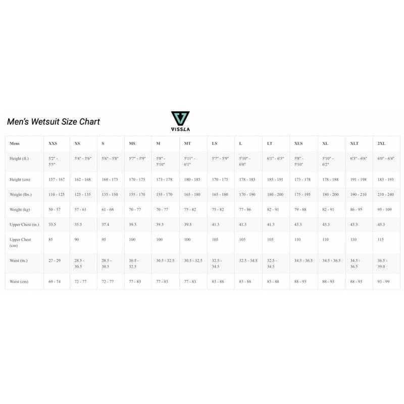Vissla Men's Wetsuit Size Chart