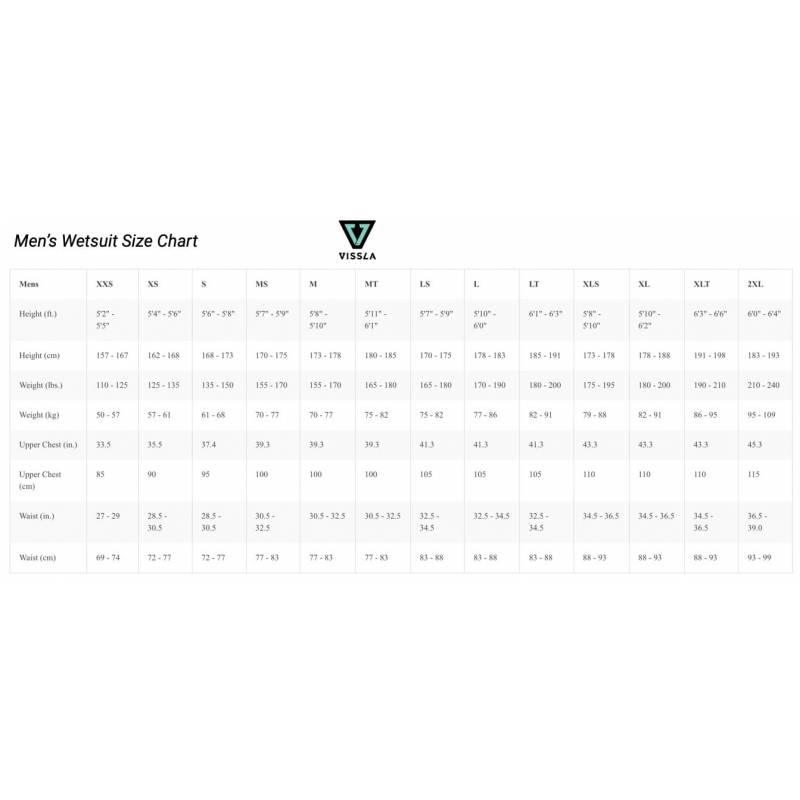 Vissla Wetsuit Size Chart Mens