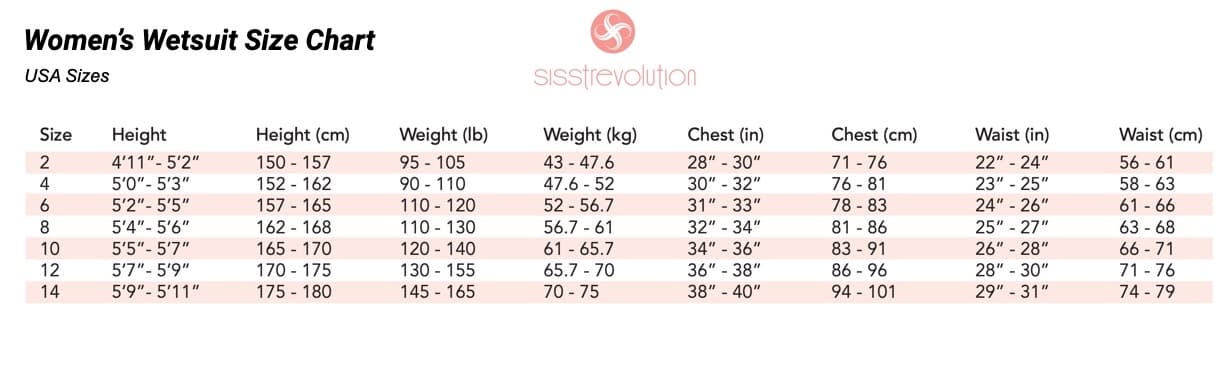 Sisstrevolution Women's Wetsuit Size Chart