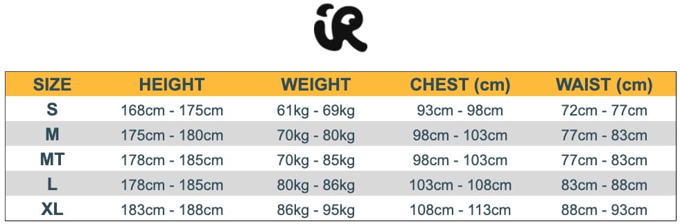 Inner Relm Size Chart - Mens wetsuits