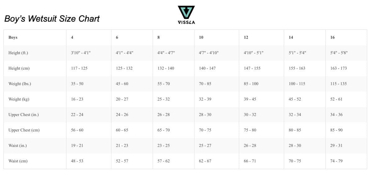 Vissla Boys Youth Wetsuit Size Chart