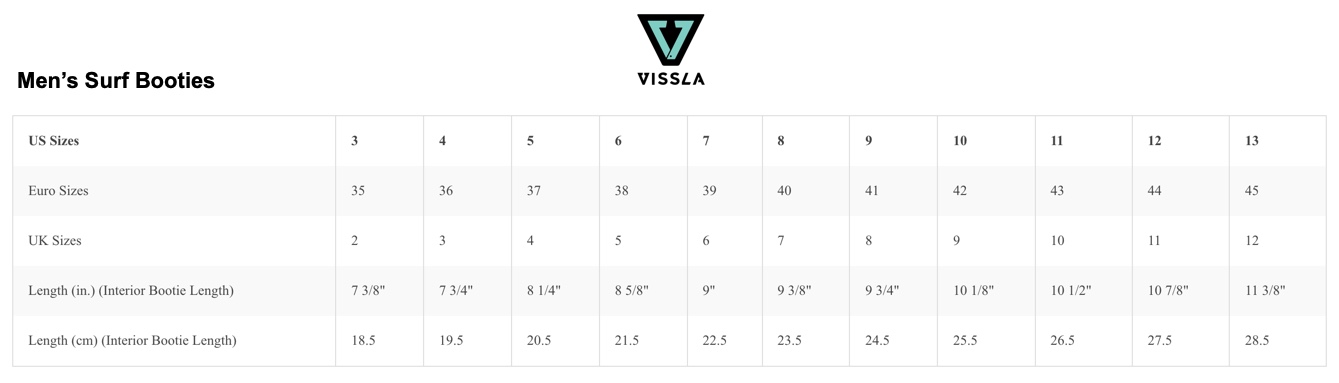 Vissla Men's Wetsuit Bootie Size Chart