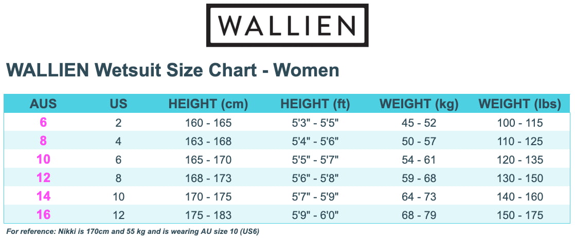 WALLIEN Size Chart - Womens wetsuits